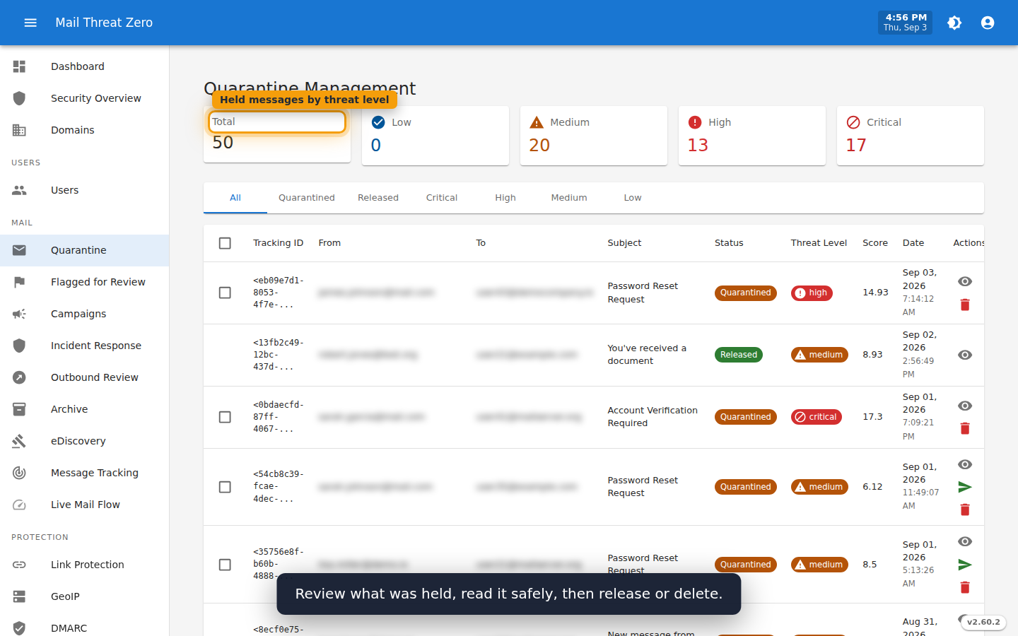 Quarantine management screen with counts by threat level and a table of held messages showing status, threat level and score