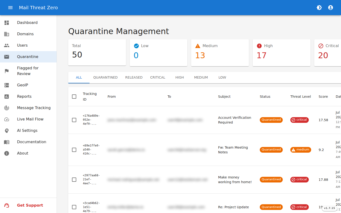 Quarantine management — review, release, and audit held mail