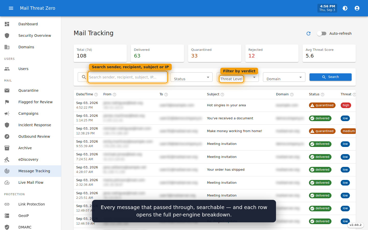 Message tracking screen listing processed messages with sender, recipient, subject, domain and delivery verdict, above a search box and status filters